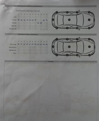 Toyota Avensis cena 61900 przebieg: 120200, rok produkcji 2017 z Okonek małe 121